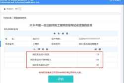 考安全工程师证需要多少钱,考安全工程师证