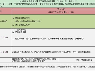 一级造价工程师备考计划表一级造价工程师学习计划