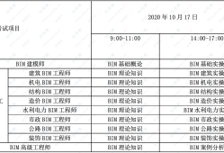 bim装配式工程师考试时间,bim装配式工程师考试报名