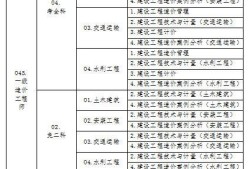 广东二级造价工程师注册时间,广东省造价工程师复审时间