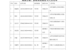 结构工程师成绩公布,结构工程师考试时间2021