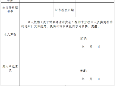 注册安全工程师过期了,要重新考吗,注册安全工程师已过期