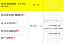 二级建造师考试考哪些科目二级建造师考哪些科目?