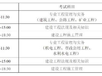 二级建造师真题及解析二级建造师必背100题