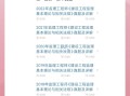 监理工程师考试题库及答案监理工程师考试题库免费