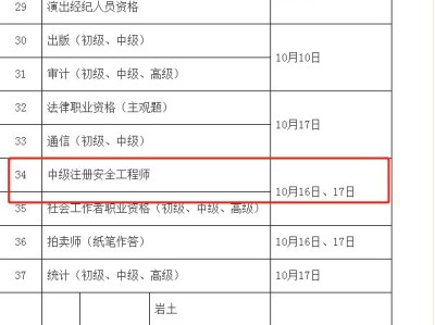 注册安全工程师科目及格线是多少注册安全工程师报考科目