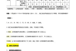 一级建造师考试真题免费下载安装一级建造师考试真题免费下载