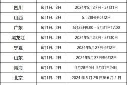 贵州二级建造师分数线贵州二级建造师分数线历年