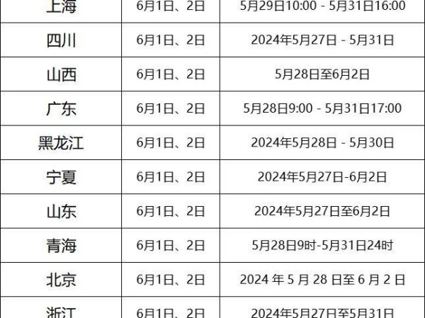 贵州二级建造师分数线贵州二级建造师分数线历年