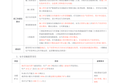 北京地区安全注册工程师报名时间,北京注册安全工程师成绩查询
