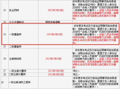 一级建造师增项报名要求,一级建造师增项报名要求是什么