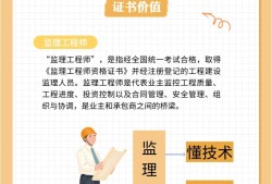 全国监理工程师人员查询,国家监理工程师查询