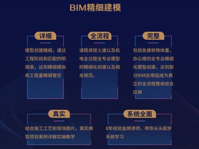 bim等级考试和bim工程师区别,bim工程师和bim技能等级