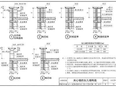 建筑物抗震构造详图建筑物抗震构造详图20g3292