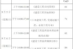 上海监理工程师准考证打印上海监理工程师考试考点一般在哪个学校