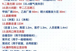 一级消防工程师科目考试顺序一级消防工程师科目考试顺序和时间