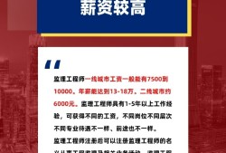 注册监理工程师考试改革,关于注册监理工程师考试改革哪里会公布