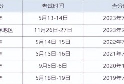 国注监理工程师成绩查询时间国注监理工程师报名时间