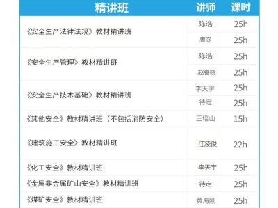 注册安全工程师免费视频教材百度云注册安全工程师教材视频