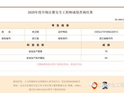 安全工程师注册,国家注册安全工程师考试时间