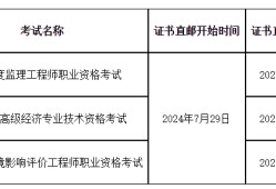 2020年公路水运监理工程师考试,公路水运监理工程师考试报名