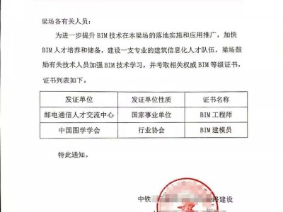 bim工程师证书考试,bim工程师证书有用吗