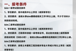 郑州bim建模工程师拿证快吗,郑州bim建模工程师拿证快