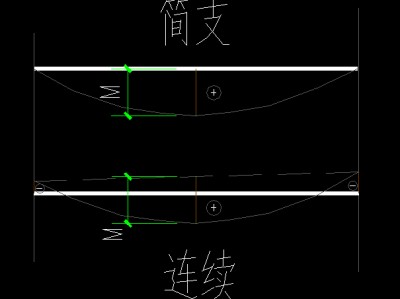 简支梁简支梁配筋计算公式
