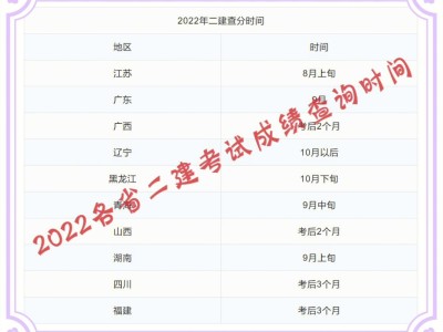 广西一级建造师成绩查询,广西一级建造师成绩查询官网