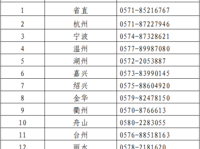 二级建造师考试通过率二级建造师每年的考试时间
