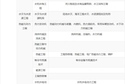 市政一级建造师待遇怎么样,市政一级建造师待遇