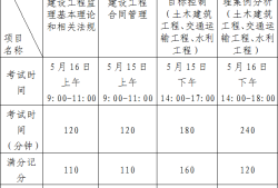 监理工程师报名时间2023年,工程监理工程师报名时间