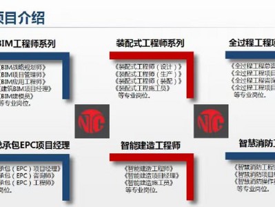 bim工程师加班到几点bim工程师加班到几点啊