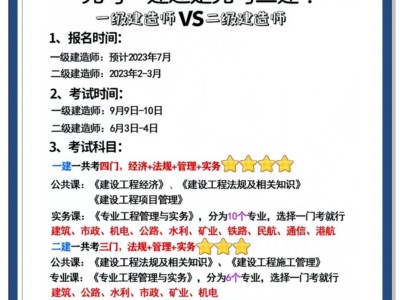 一级建造师哪个发展好一级建造师哪个专业性价比高