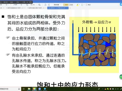 注册岩土工程师基础考试计算器注册岩土工程师土体应力计算