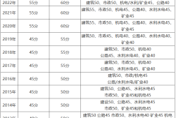 新疆二级建造师准考证打印时间是否已取消新疆二级建造师准考证