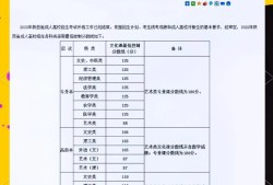 陕西省注册岩土工程师考试情况陕西注册岩土工程师成绩查询时间