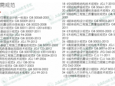 一级注册结构工程师用途的简单介绍