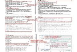 一级消防工程师 考试内容,一级消防工程师考试教程