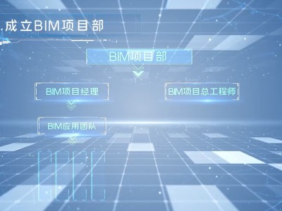 bim工程师培训花多少钱一年,bim工程师培训花多少钱