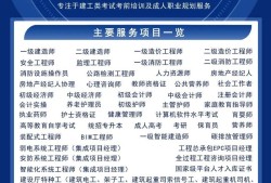 人力资源和社会保障部bim证书样本,人社部的BIM工程师怎么查成绩