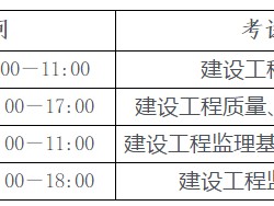 全国注册监理工程师分专业吗监理工程师考试怎么分专业