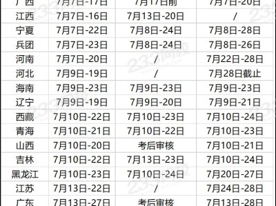 一级建造师每年什么时间报名一级建造师每年什么时间报名考试