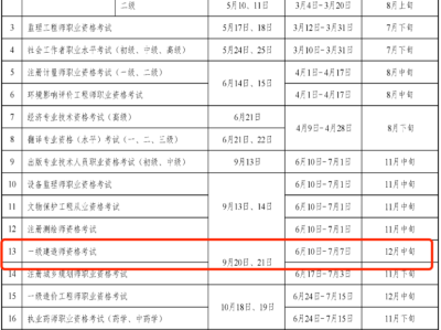 江苏注册安全工程师报名入口,江苏省注册安全工程师管理办公室