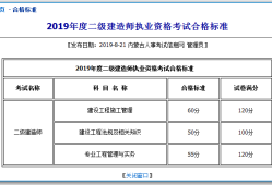 河南二级建造师分数线河南二级建造师成绩合格分数线