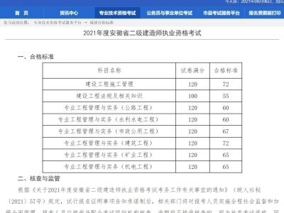 2021年二级建造师成绩查询入口官网二级建造师成绩查询考试吧