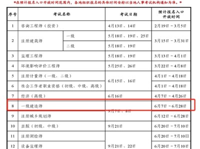 一级建造师考试报名时间2024山东省,一级建造师考试报名时间