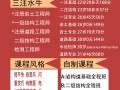 注册岩土工程师一年能过多少钱,注册岩土工程师一年能考出几个人