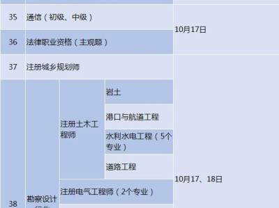 注册安全师值得考吗,注册安全工程师是机考吗