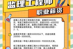 广西监理工程师报名时间2025广西监理工程师报名